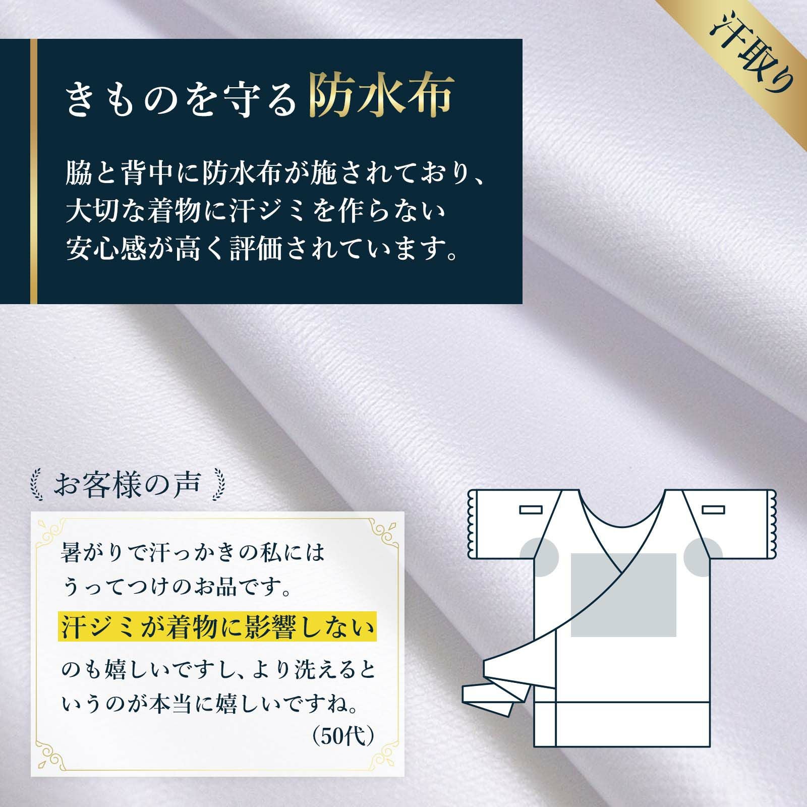 汗取りと涼しさをもった補整肌着：くノ一 麻子(くのいちあさこ