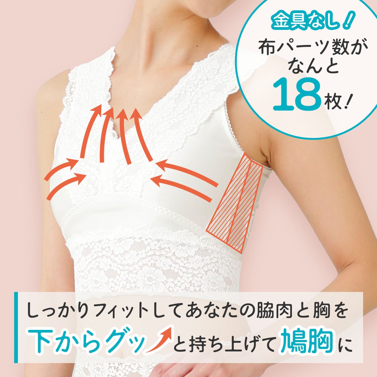 金具を使わず布の力で脇肉と胸を下から持ち上げるPut on キモノブラの仕組み
