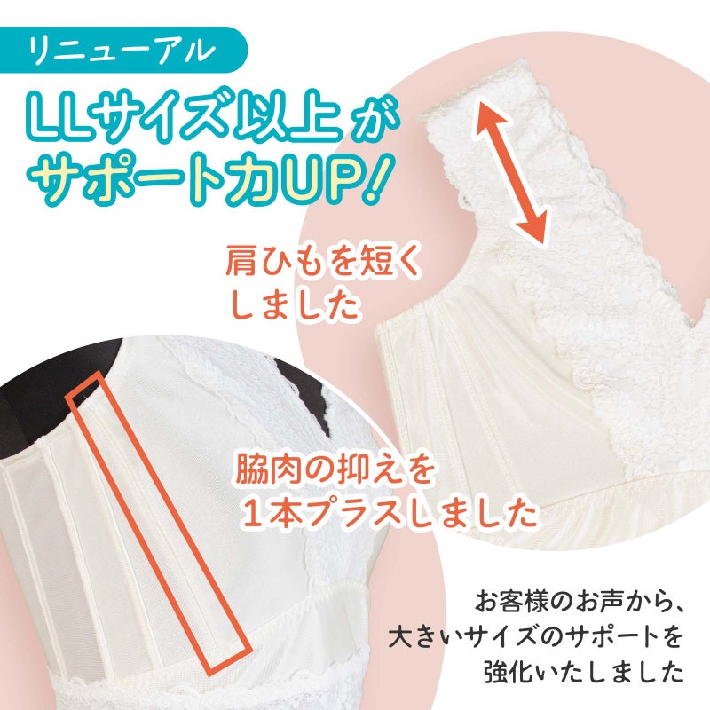 リニューアルしたLL以上のPut on キモノブラ。短くした肩ひもと、1本増やした脇肉の抑えの位置