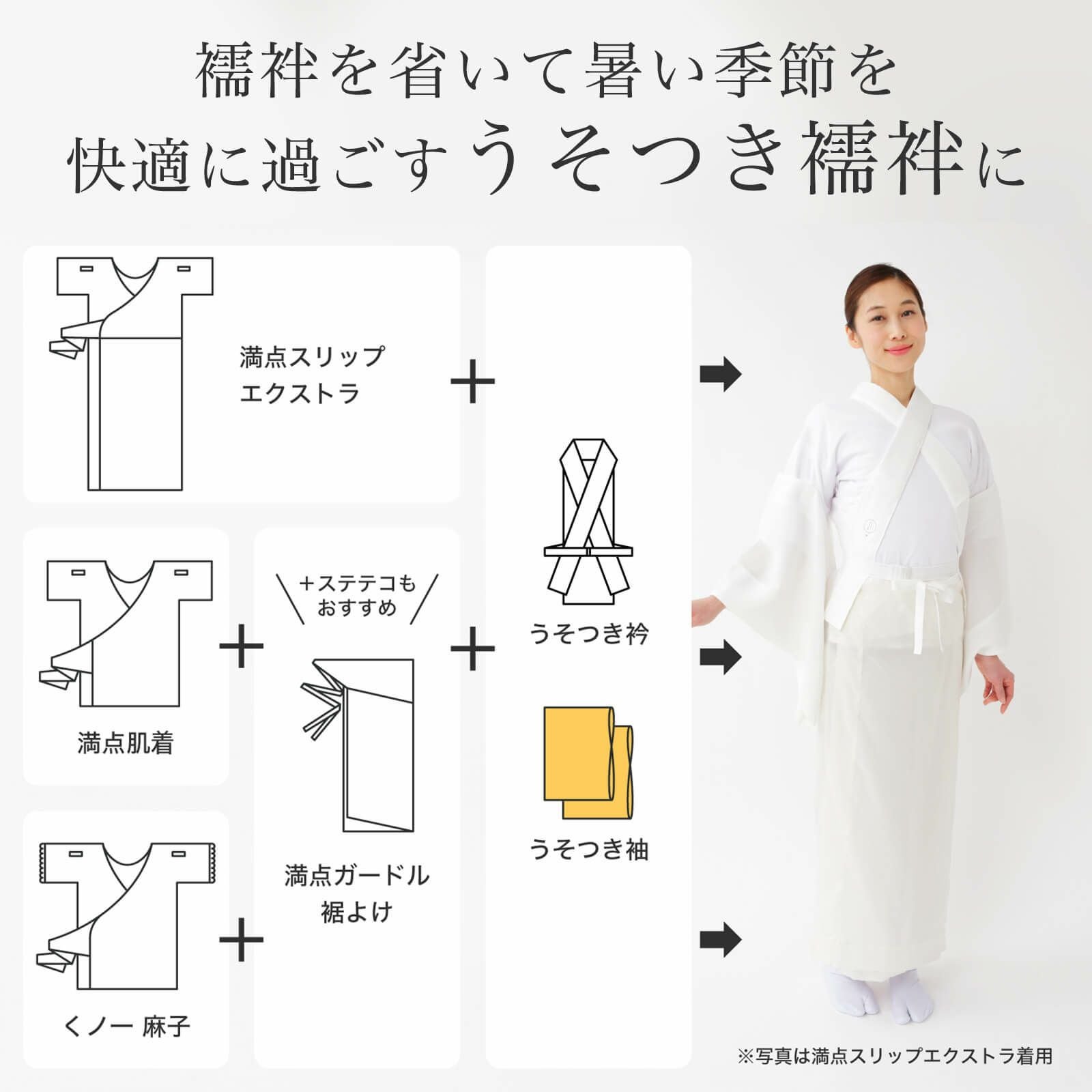 替え袖（うそつき）　江戸紅型＊三橋工房 うそつき袖(替え袖)【本麻】 | たかはしきもの工房 本店