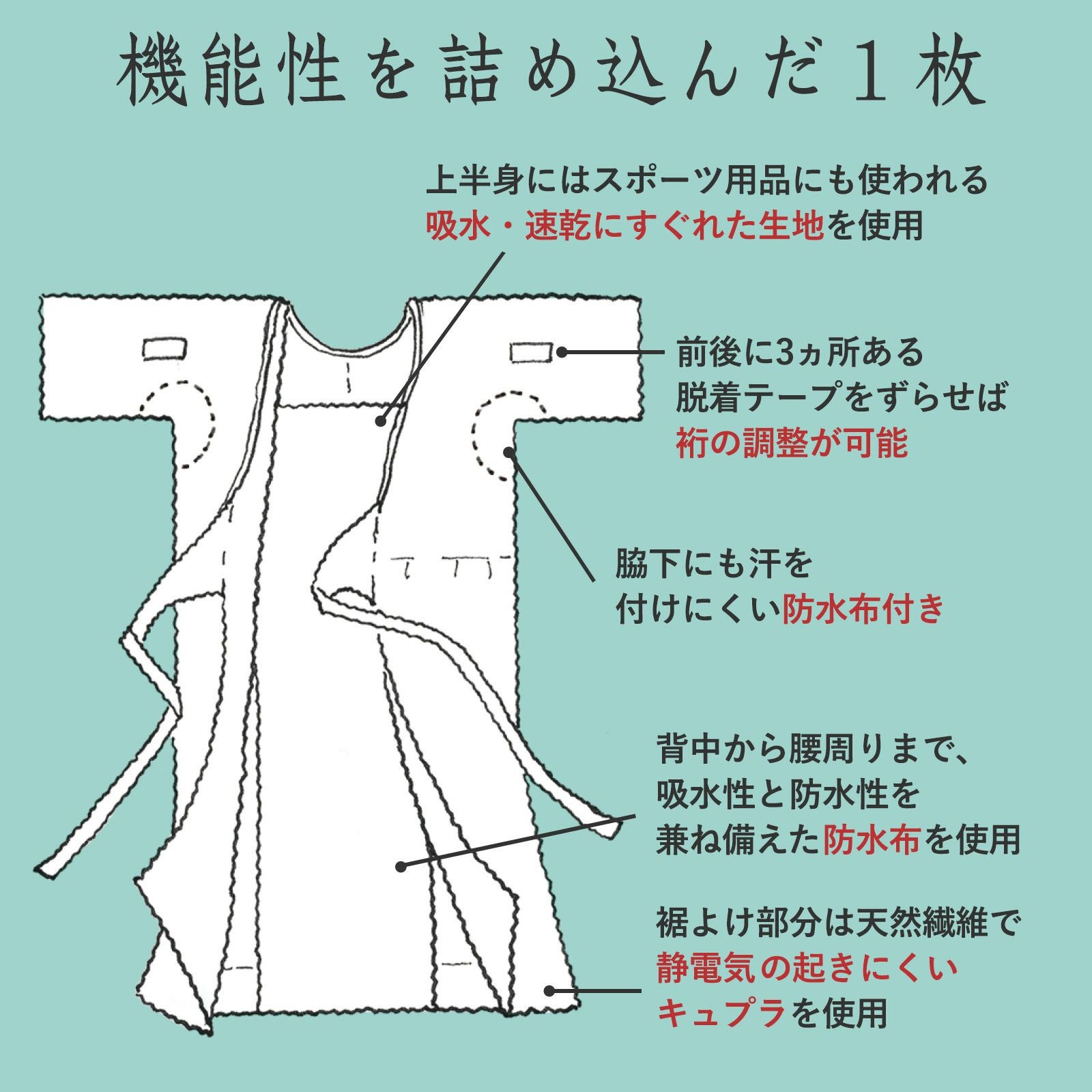 汗や生理等からきものを守る：満点スリップエクストラ【たかはしきもの