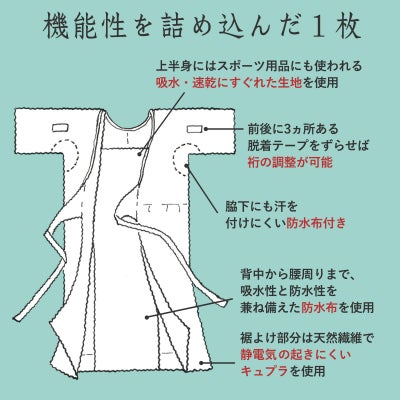 汗や生理等からきものを守る満点スリップエクストラ