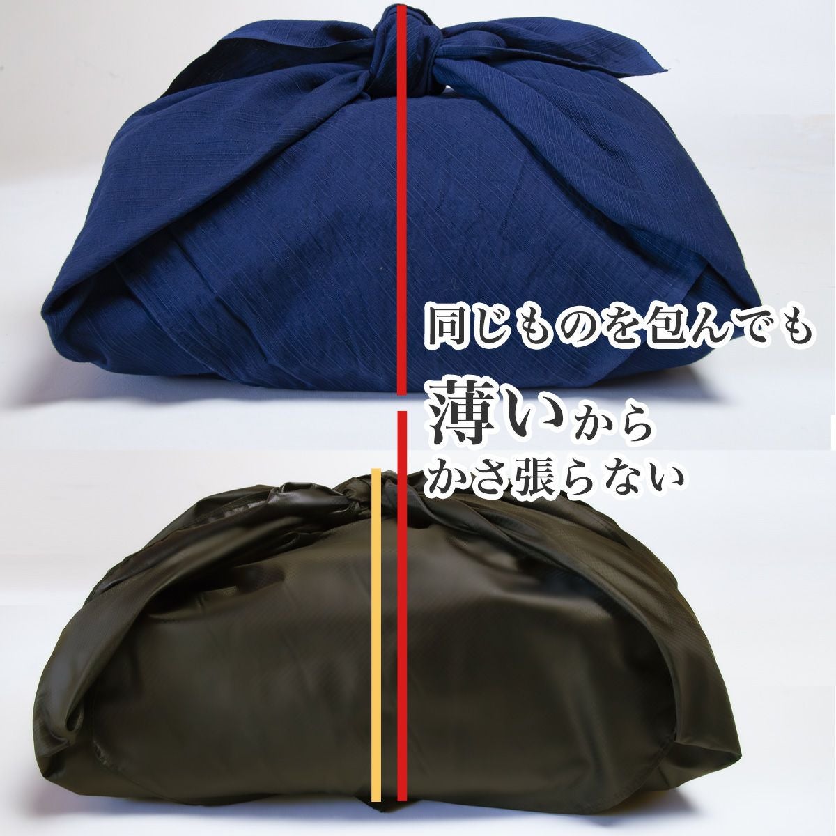 撥水風呂敷,ウスカル