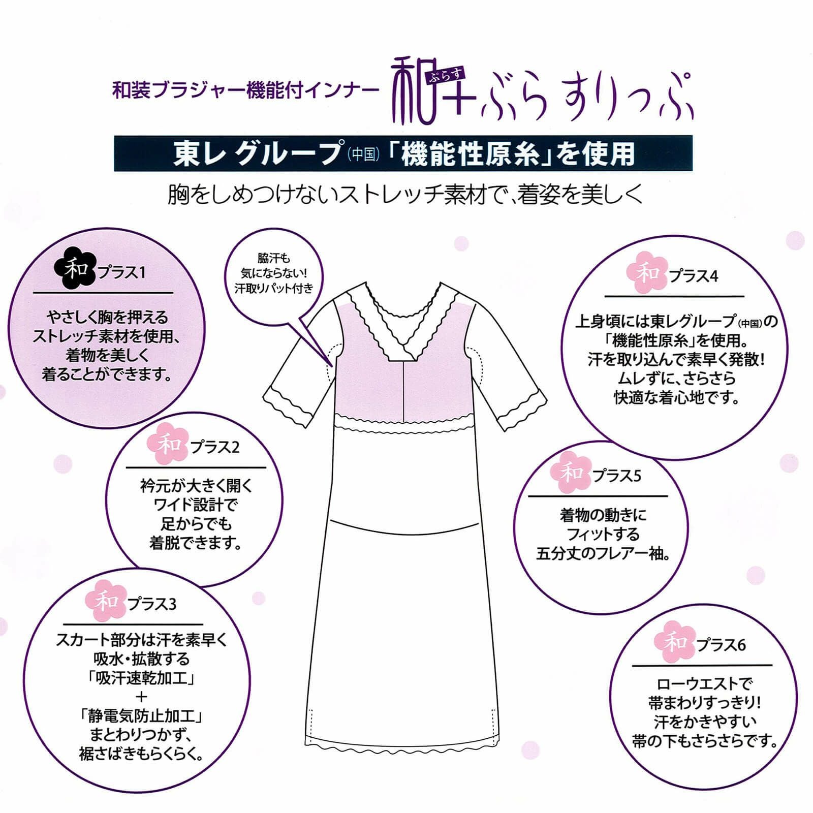 和＋ ぶらすりっぷ | たかはしきもの工房 本店