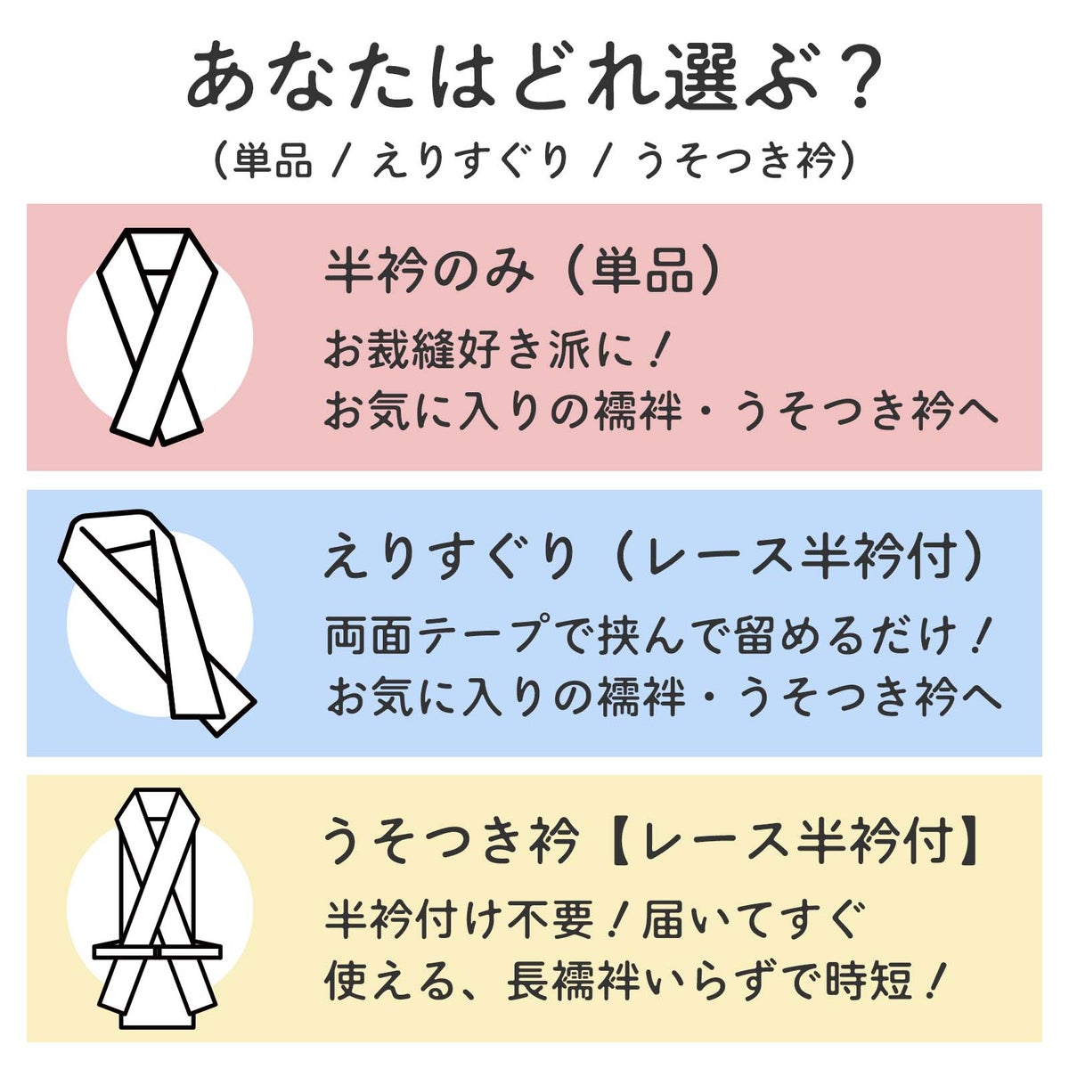 あなたはどれを選ぶ？
