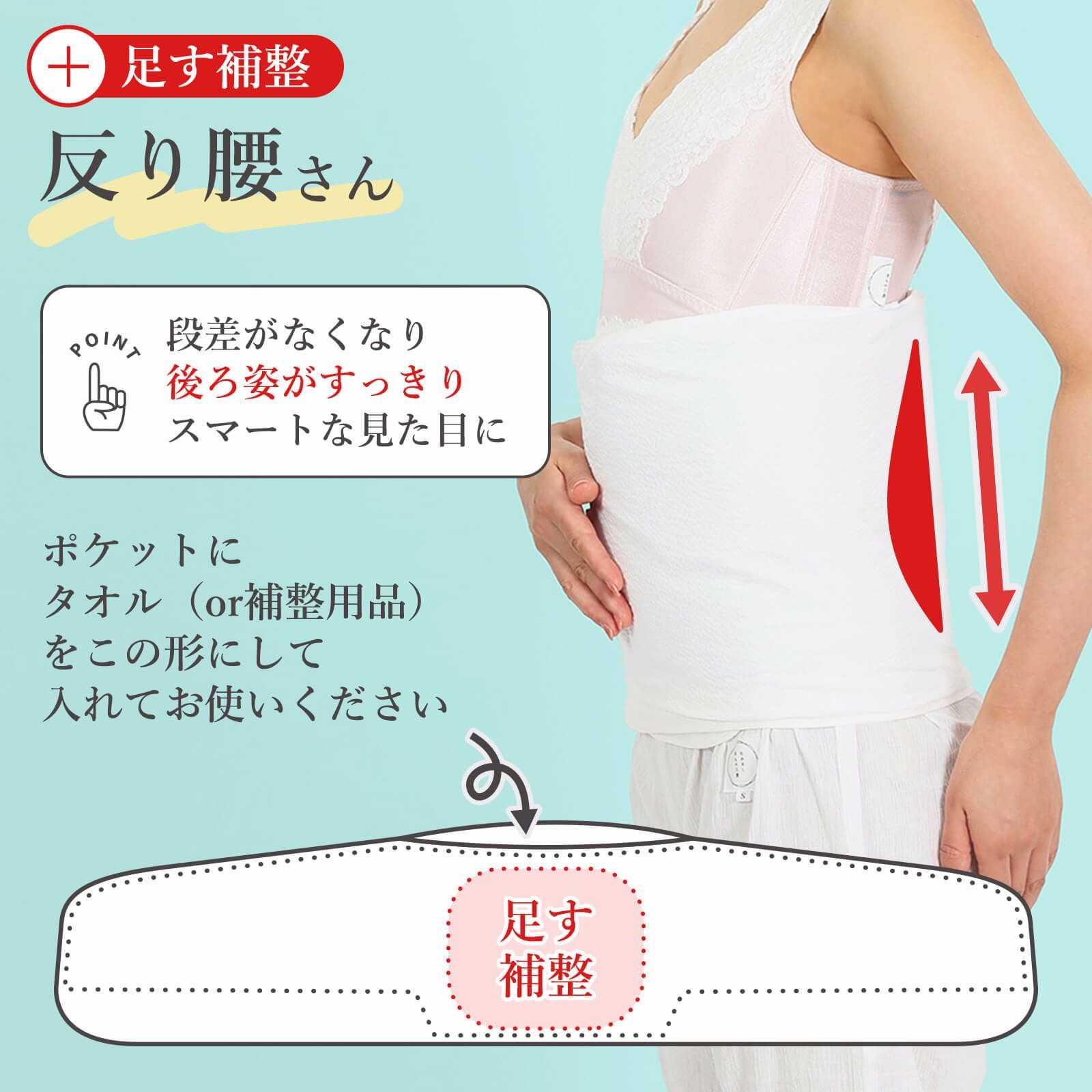 下腹、腰まわりの補整に:満点腰すっきりパッドスキニー【たかはし 下腹、腰まわりの補整に:満点腰すっきりパッドスキニー【たかはし