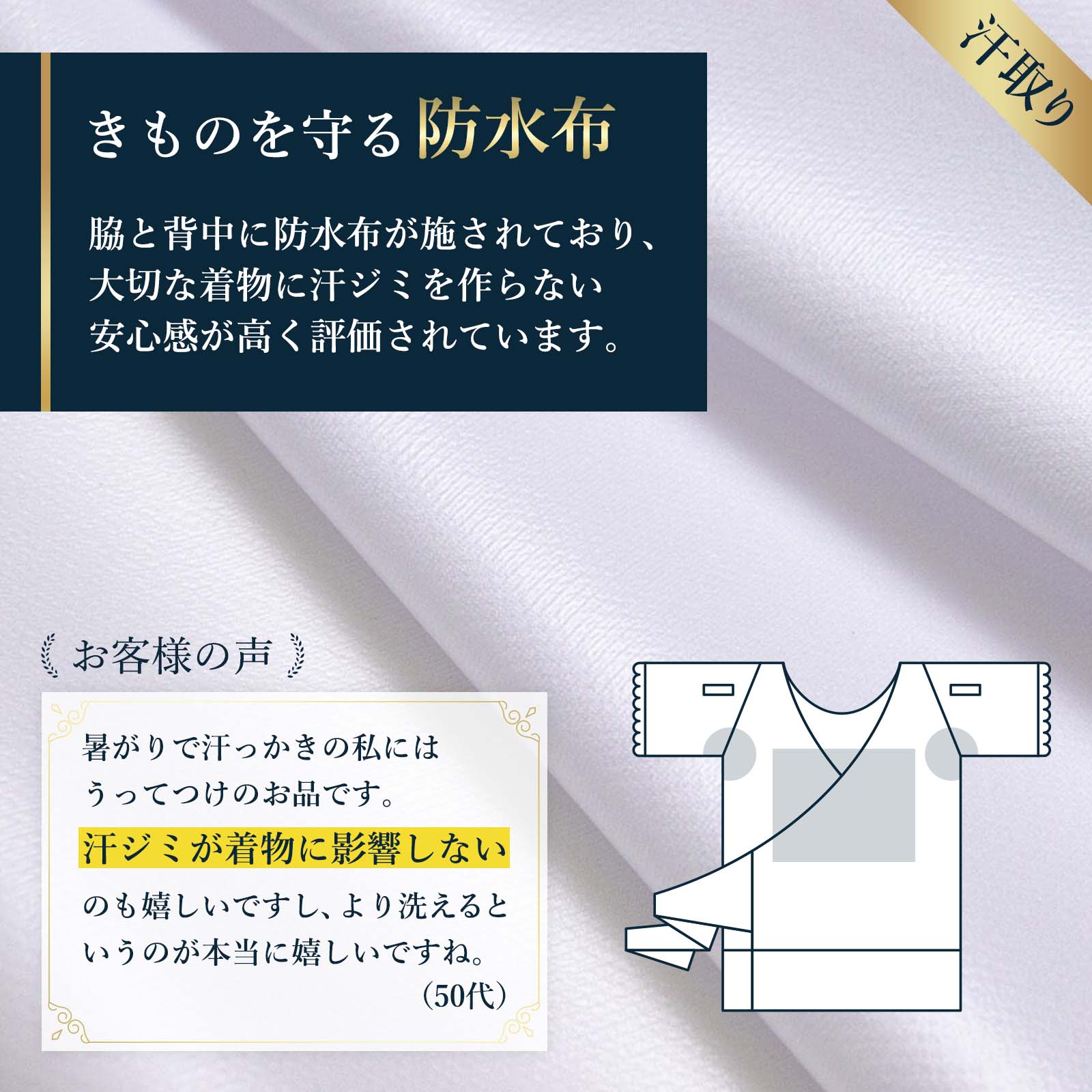汗取りと涼しさをもった補整肌着：くノ一 麻子(くのいちあさこ