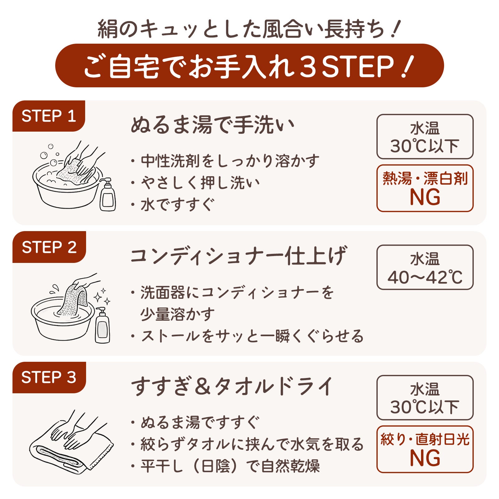 自宅でのお手入れ・手洗いイメージ